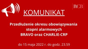 Stopnie alarmowe Bravo i Charlie-CRP przedłużone