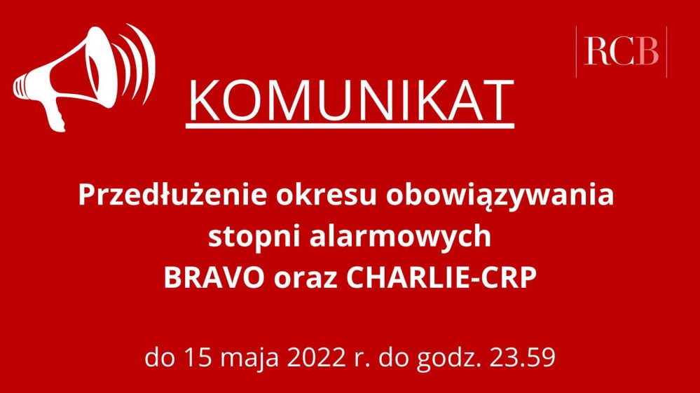 Stopnie alarmowe Bravo i Charlie-CRP przedłużone