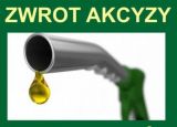 Zwrot podatku akcyzowego w...